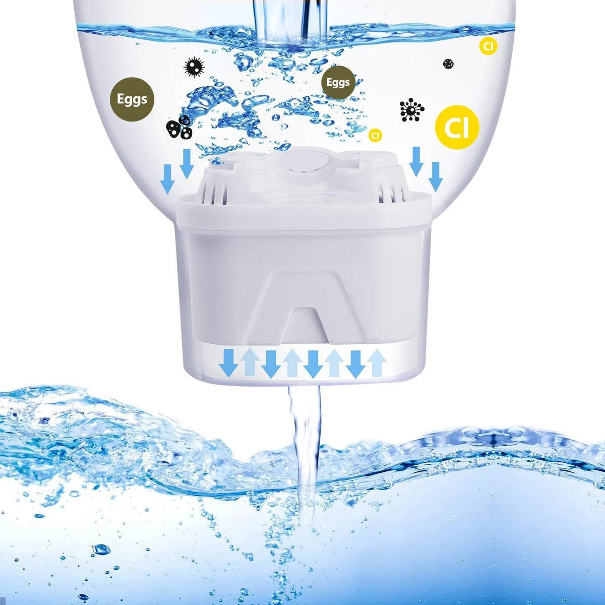 Aigostar Waterfilterpatronen Pure - 3 Stuks - Waterfilter - Filterpatronen - Brita Maxtra+ Compatible - Afbeelding 7